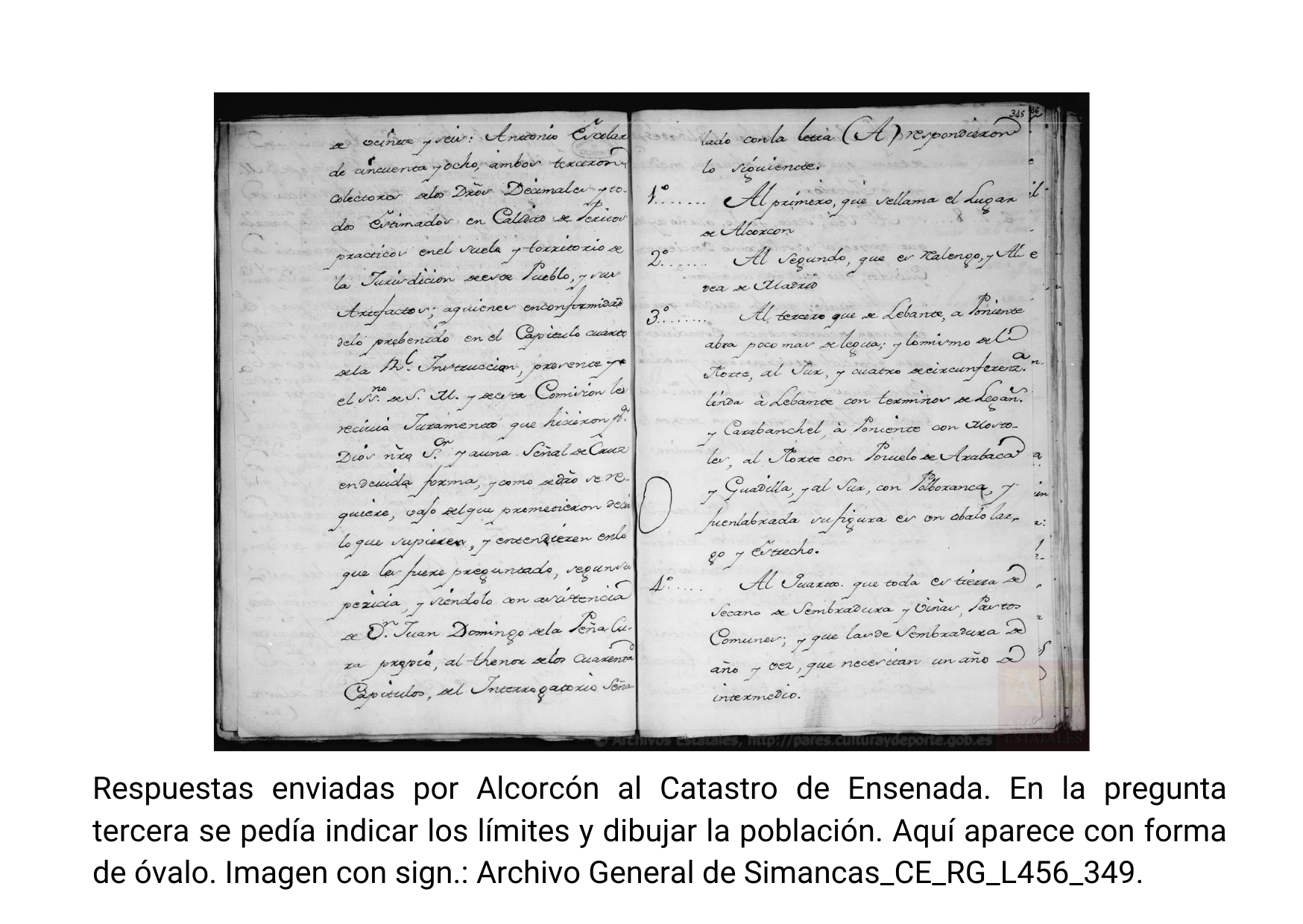 Réponses envoyées par Alcorcón