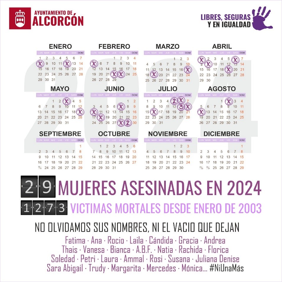 violencia machista