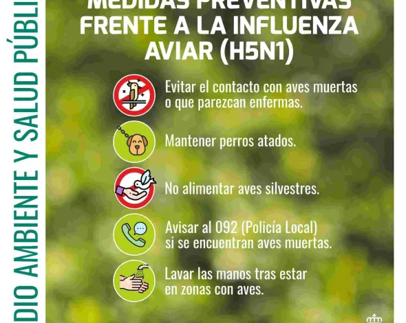Influencia Aviar