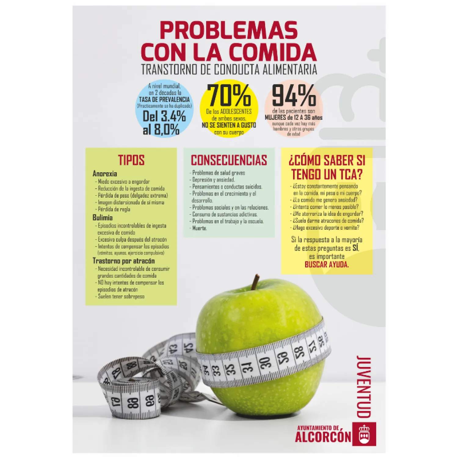 Problemas con la comida