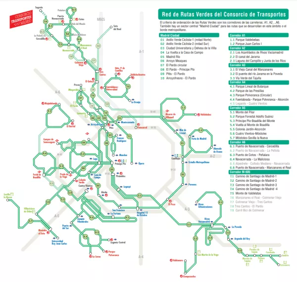 rutas verdes