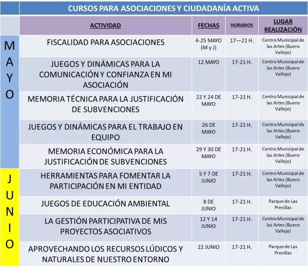 CUADRANTE DE CURSOS MAYO Y JUNIO 2023