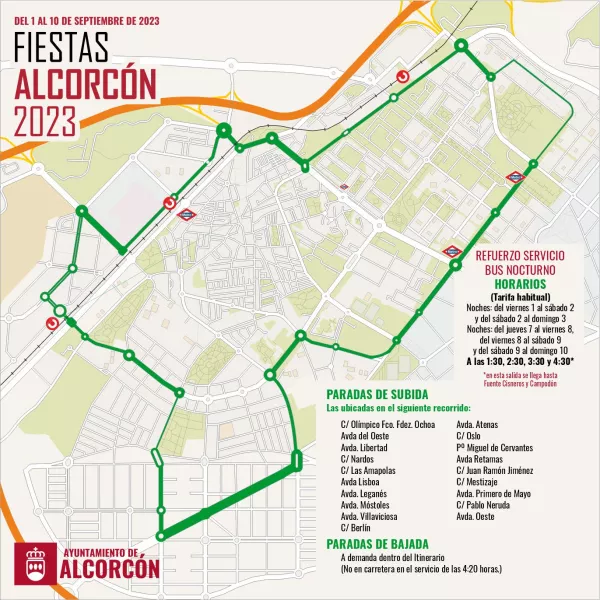 Recorrido